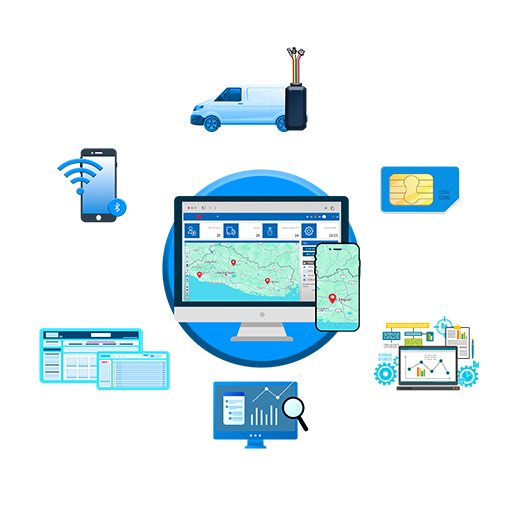 Diagrama Completo del Sistema Flynet GPS - Características de la APP